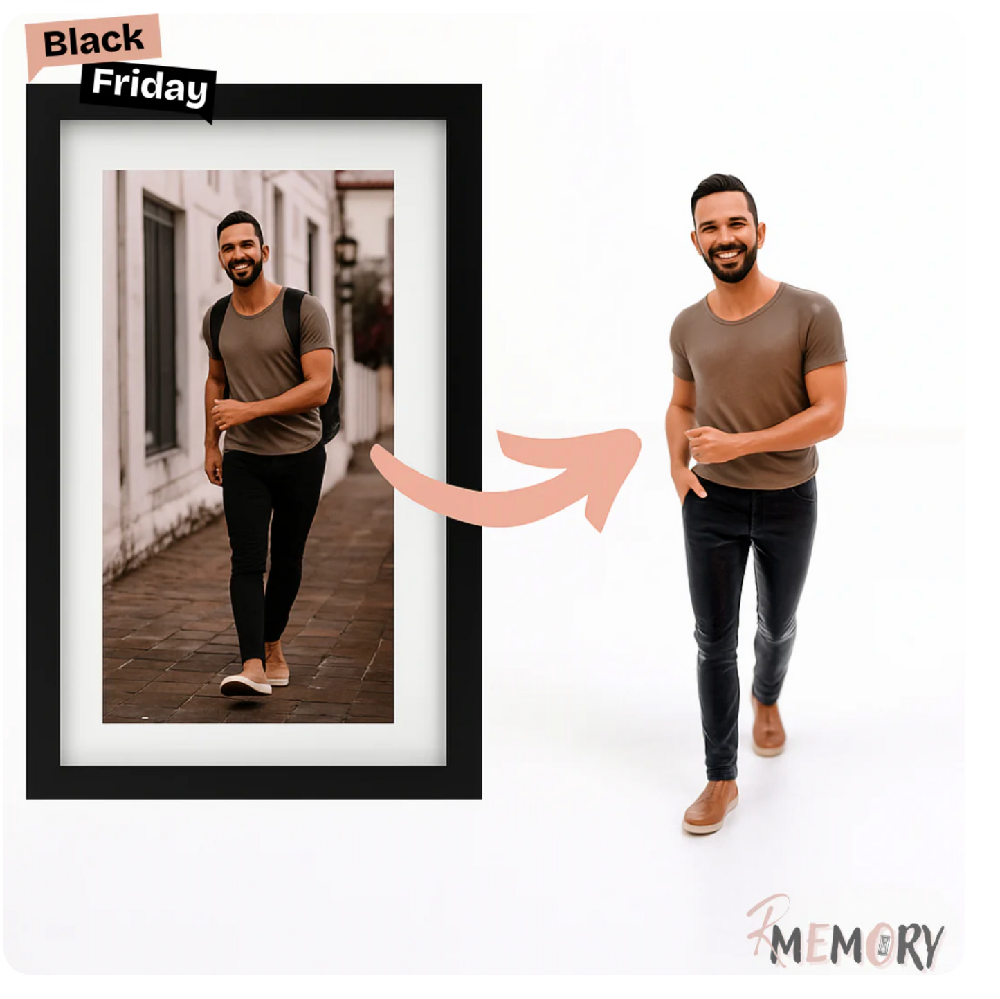 Customizable 3D Figure